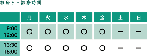 診療日 診察時間